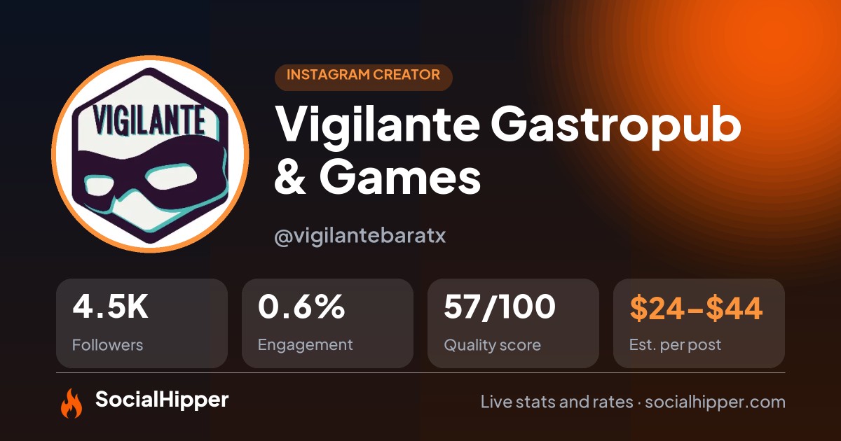 Vigilante Gastropub & Games Instagram stats on SocialHipper