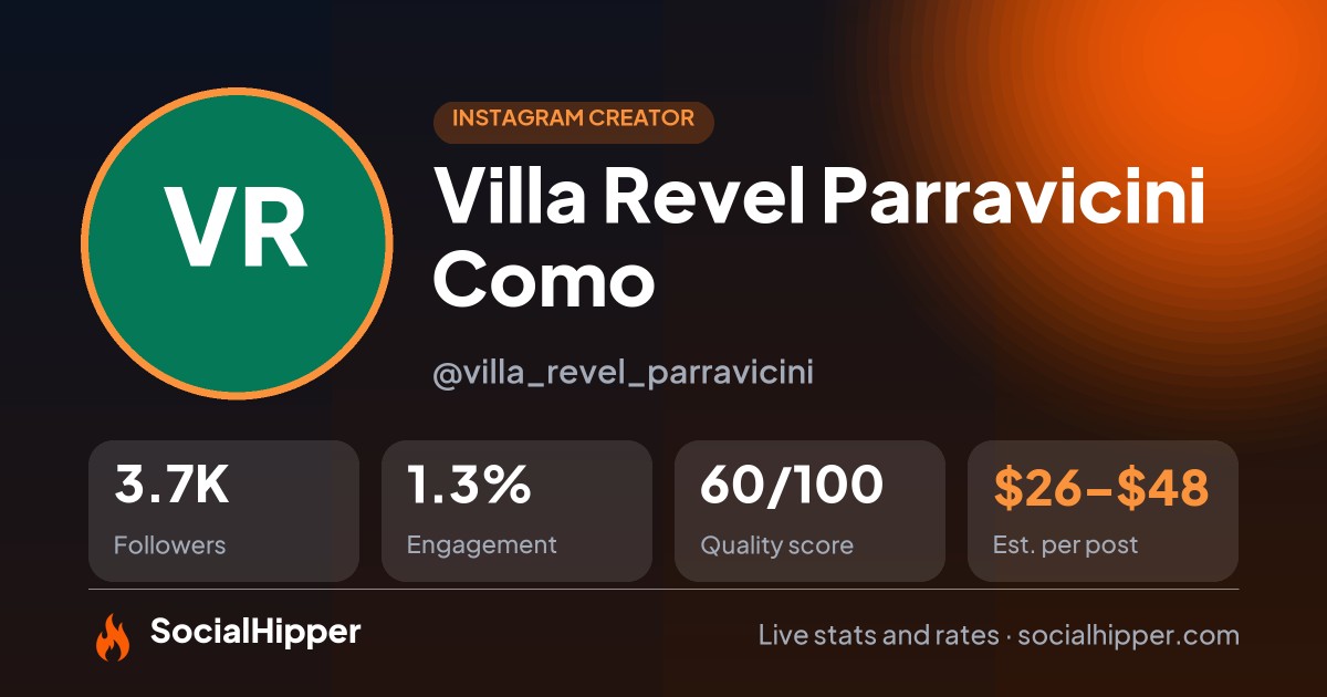 Villa Revel Parravicini Como Instagram stats on SocialHipper