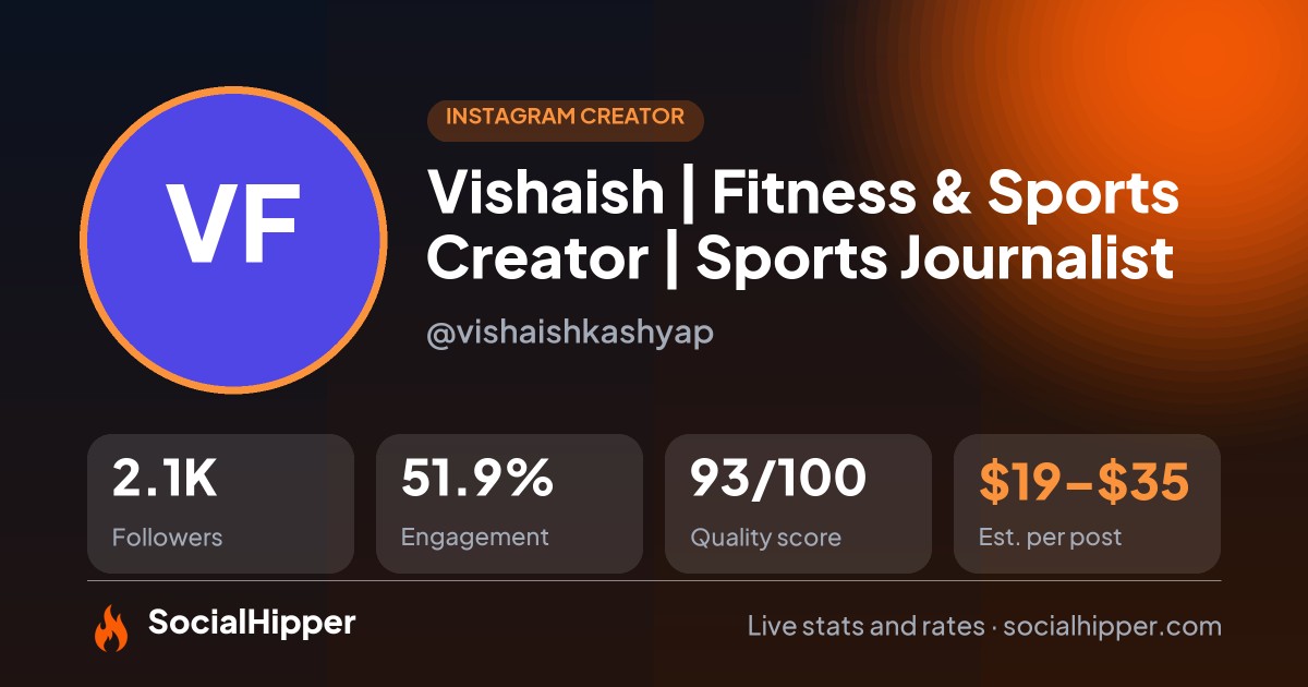 Vishaish | Fitness & Sports Creator | Sports Journalist Instagram stats on SocialHipper
