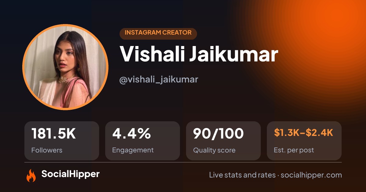 Vishali Jaikumar Instagram stats on SocialHipper