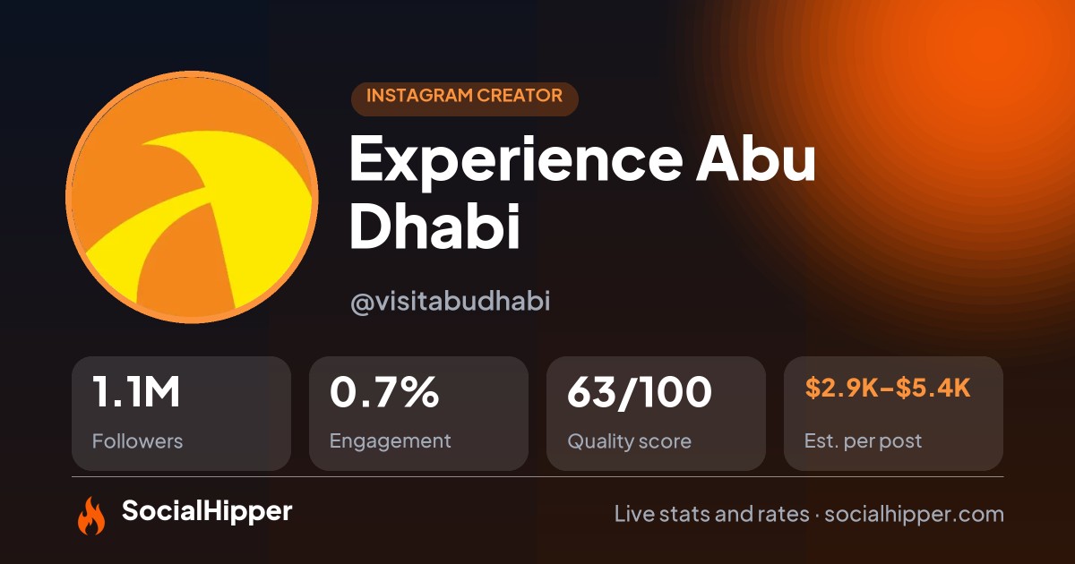 Experience Abu Dhabi Instagram stats on SocialHipper