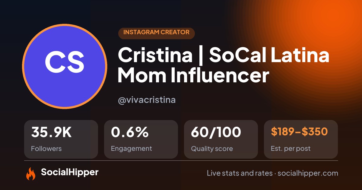 Cristina | SoCal Latina Mom Influencer Instagram stats on SocialHipper