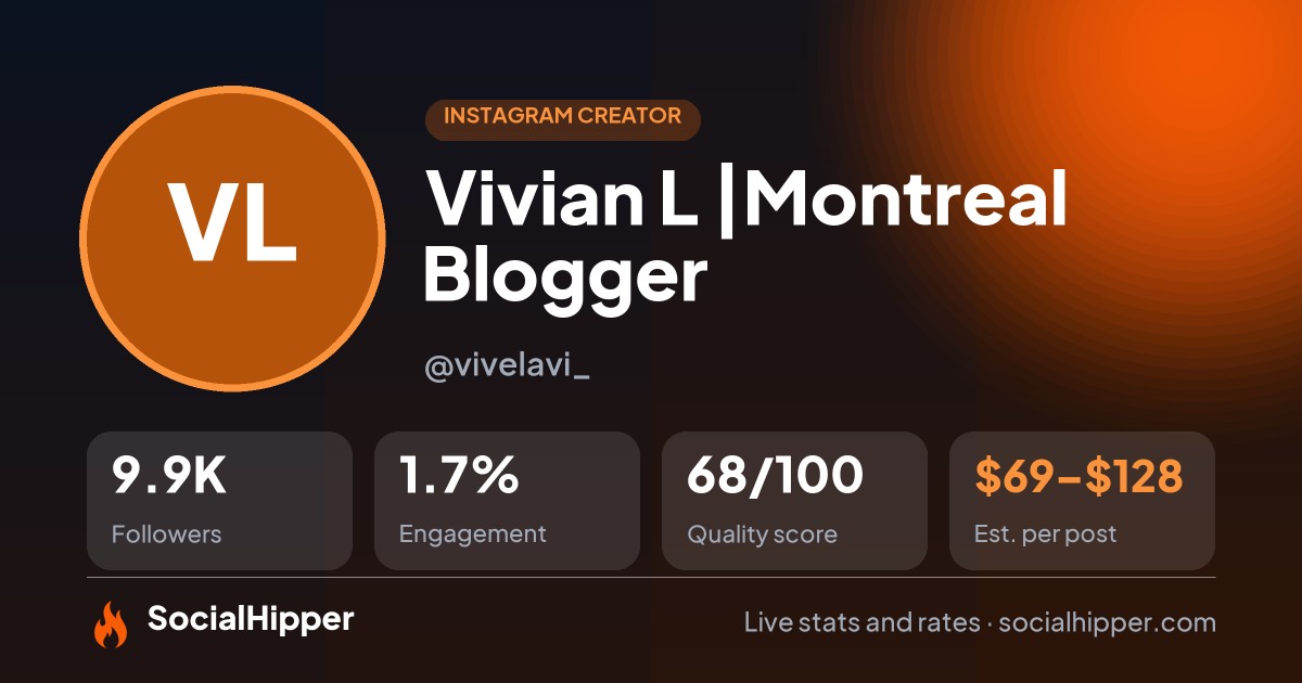 Vivian L |📍Montreal Blogger Instagram stats on SocialHipper