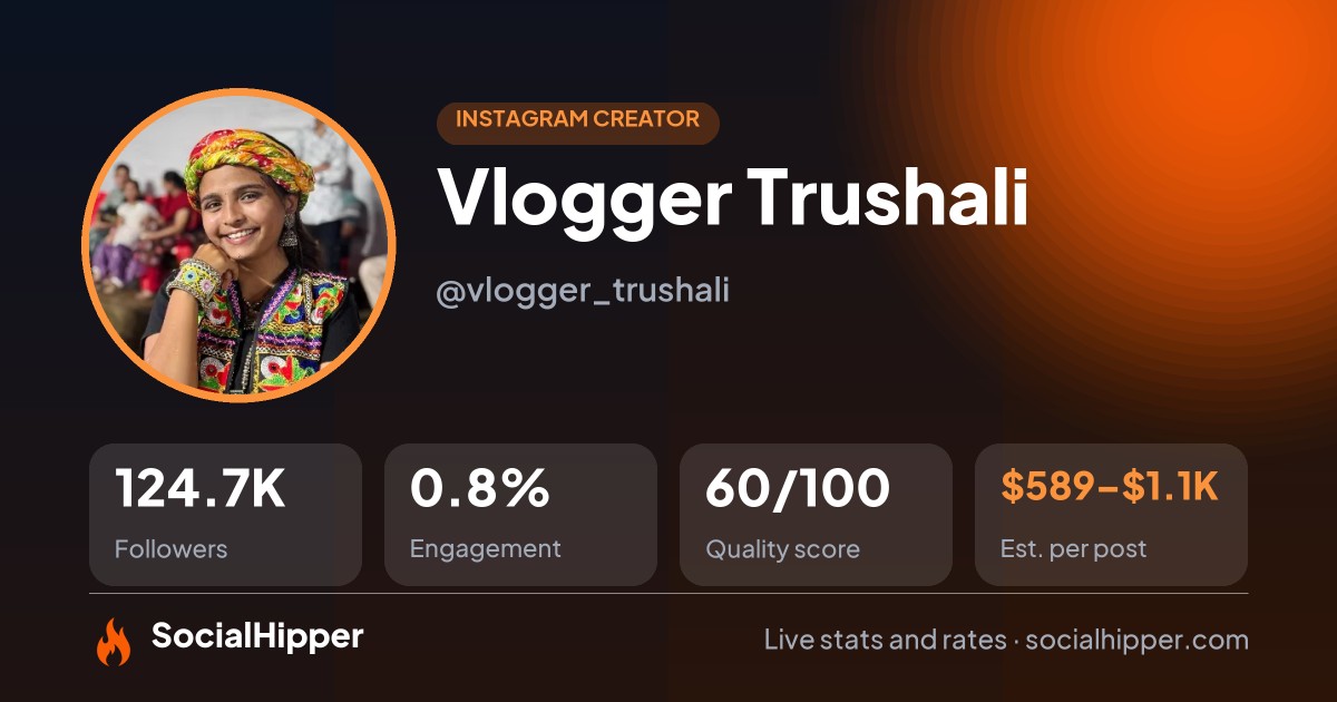Vlogger Trushali Instagram stats on SocialHipper