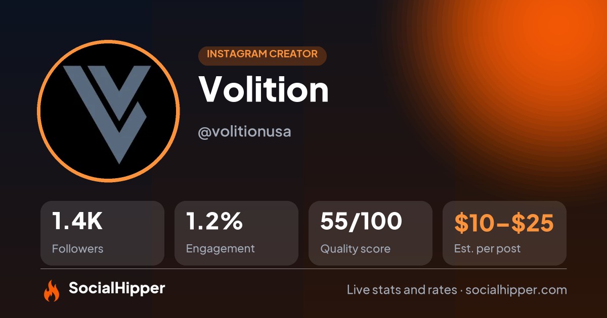 Volition Instagram stats on SocialHipper