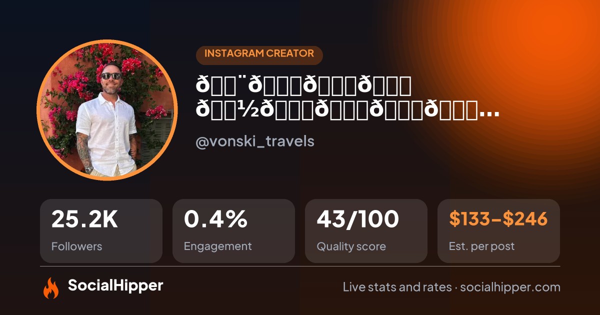 𝑨𝒅𝒂𝒎 𝑽𝒂𝒖𝒈𝒉𝒂𝒏 | Luxury Travel Creator | San Francisco/Bay Area Instagram stats on SocialHipper