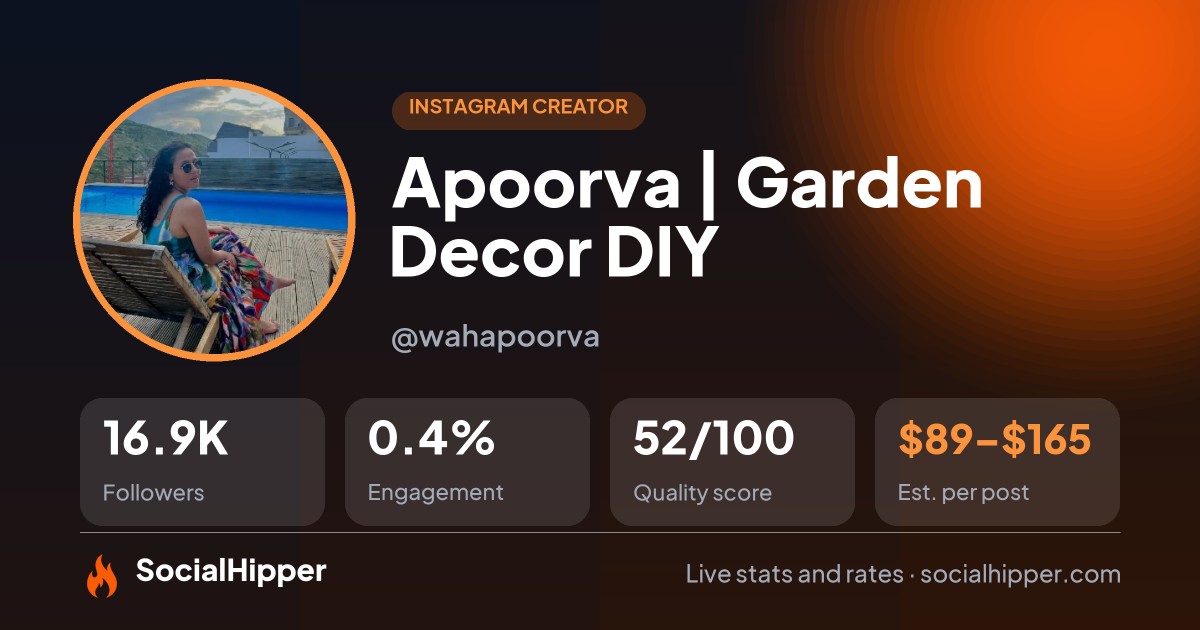 Apoorva | Garden Decor DIY Instagram stats on SocialHipper