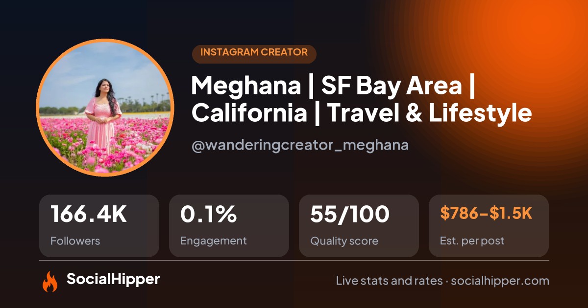 Meghana | SF Bay Area | California | Travel & Lifestyle Instagram stats on SocialHipper