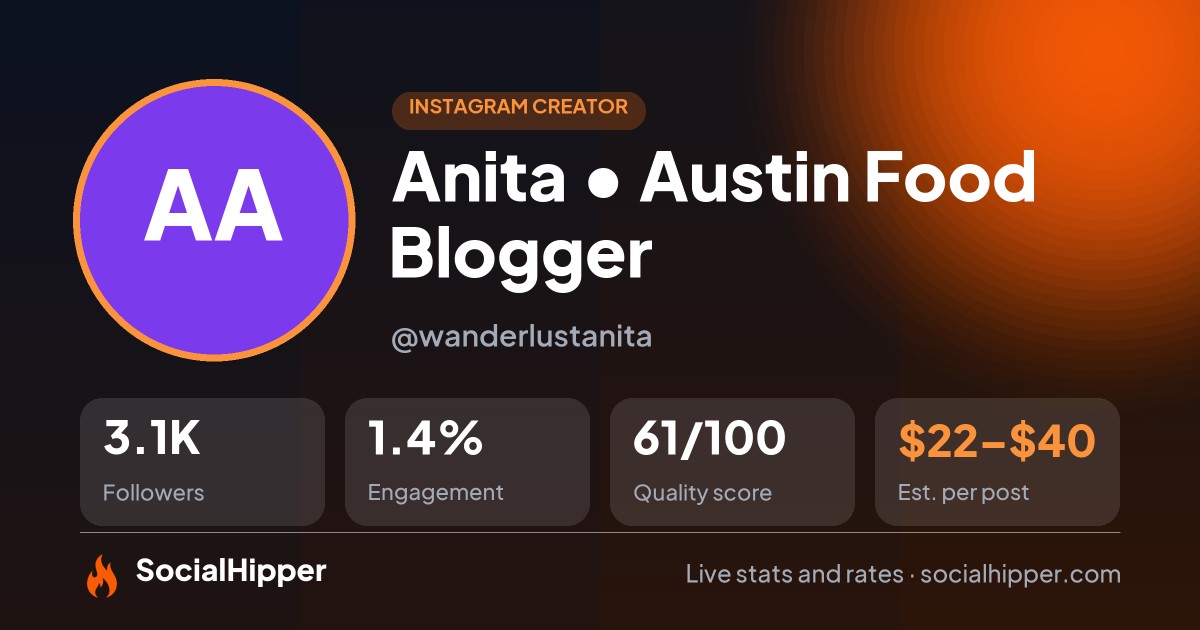 Anita • Austin Food Blogger Instagram stats on SocialHipper