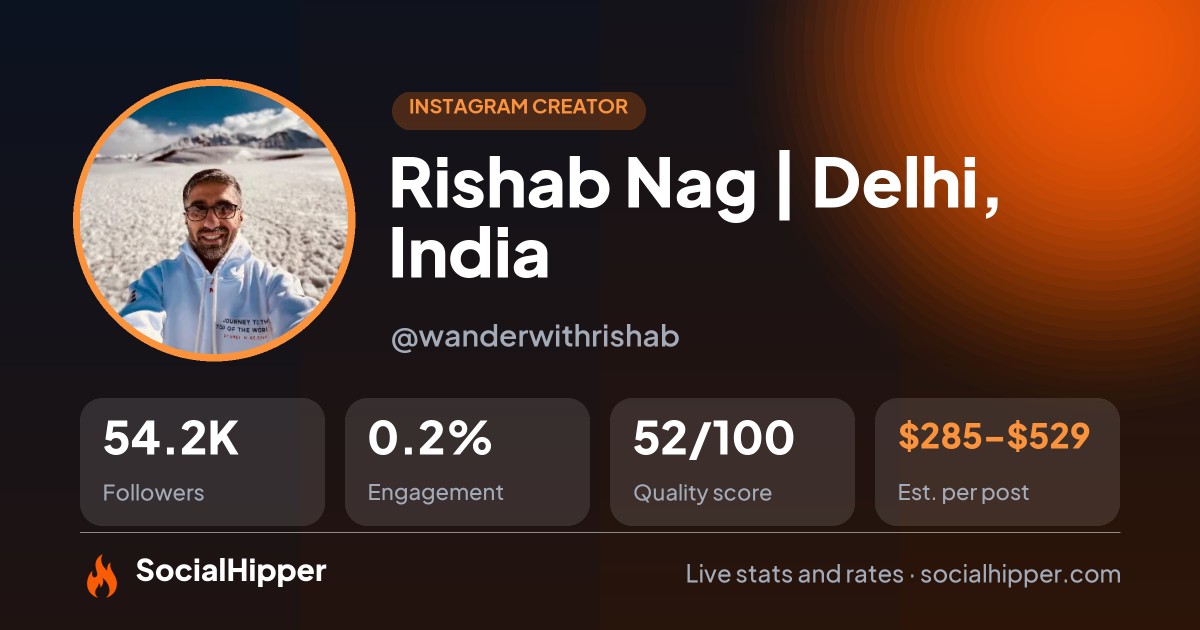 Rishab Nag | Delhi, India 🇮🇳 Instagram stats on SocialHipper