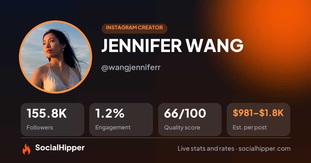 JENNIFER WANG Instagram stats on SocialHipper