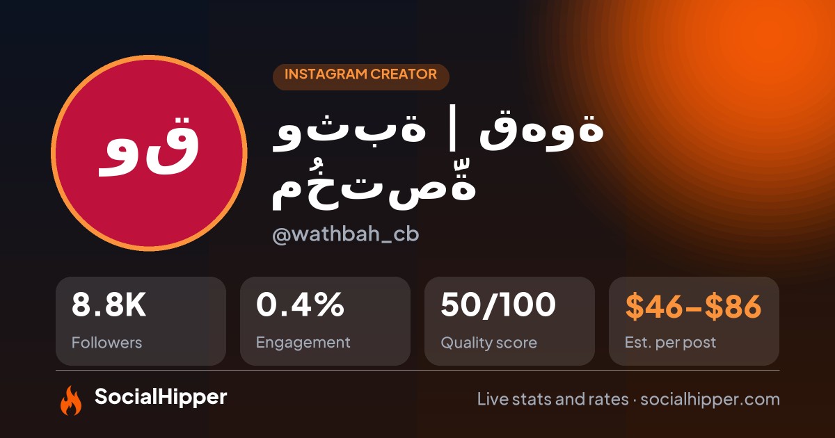 وثبة | قهوة مُختصَّة Instagram stats on SocialHipper