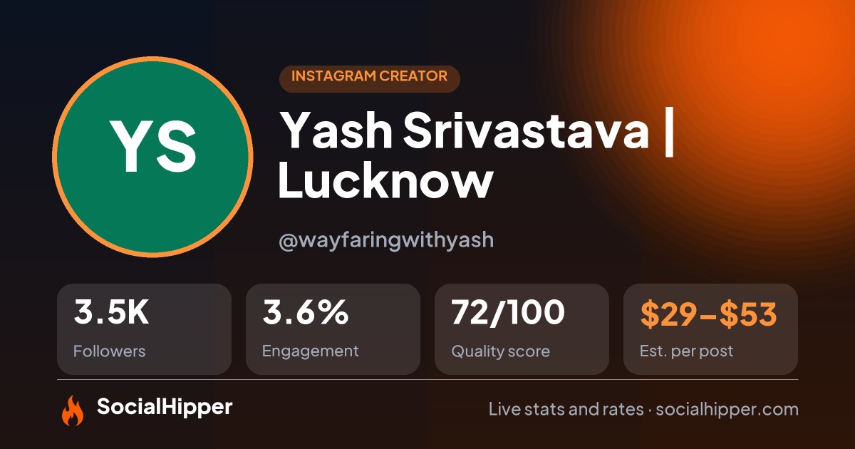 Yash Srivastava | Lucknow 🇮🇳 Instagram stats on SocialHipper