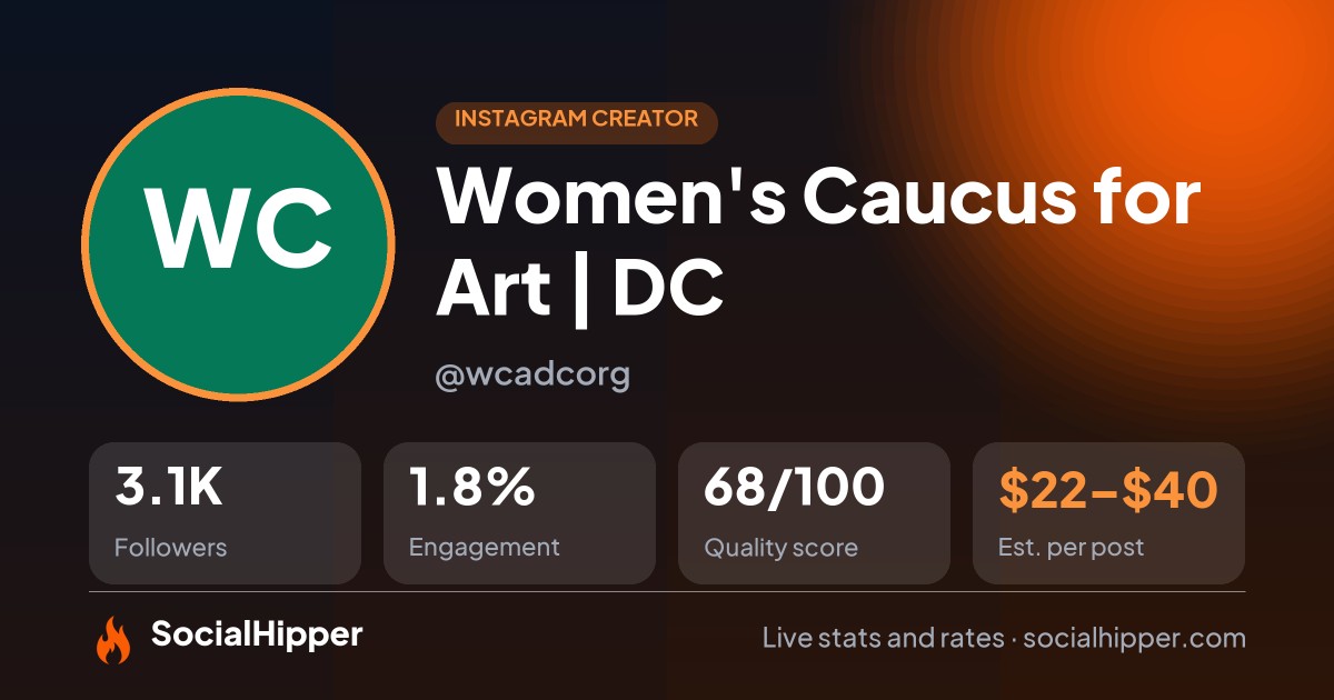 Women's Caucus for Art | DC Instagram stats on SocialHipper
