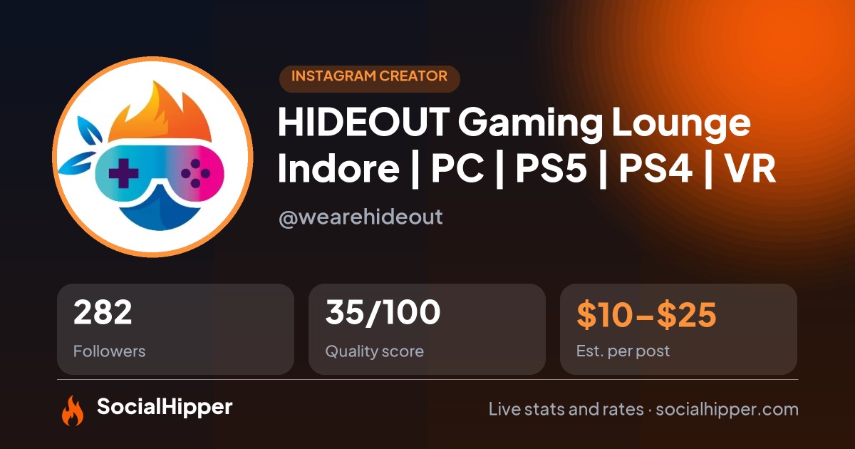 HIDEOUT Gaming Lounge Indore | PC | PS5 | PS4 | VR Instagram stats on SocialHipper