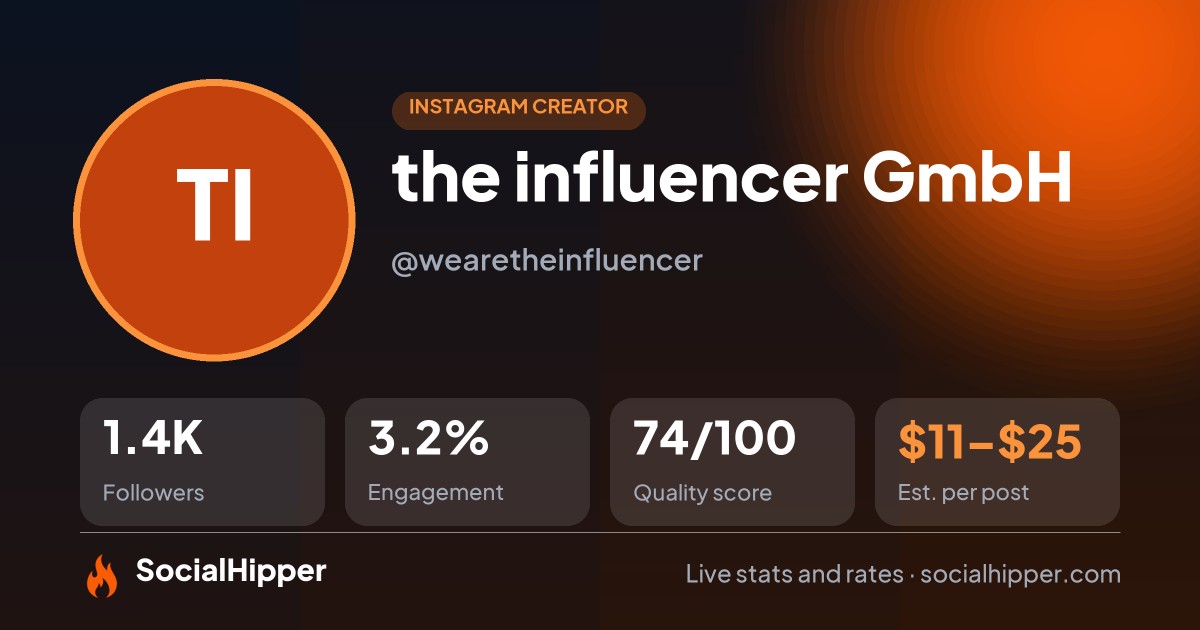 the influencer GmbH Instagram stats on SocialHipper