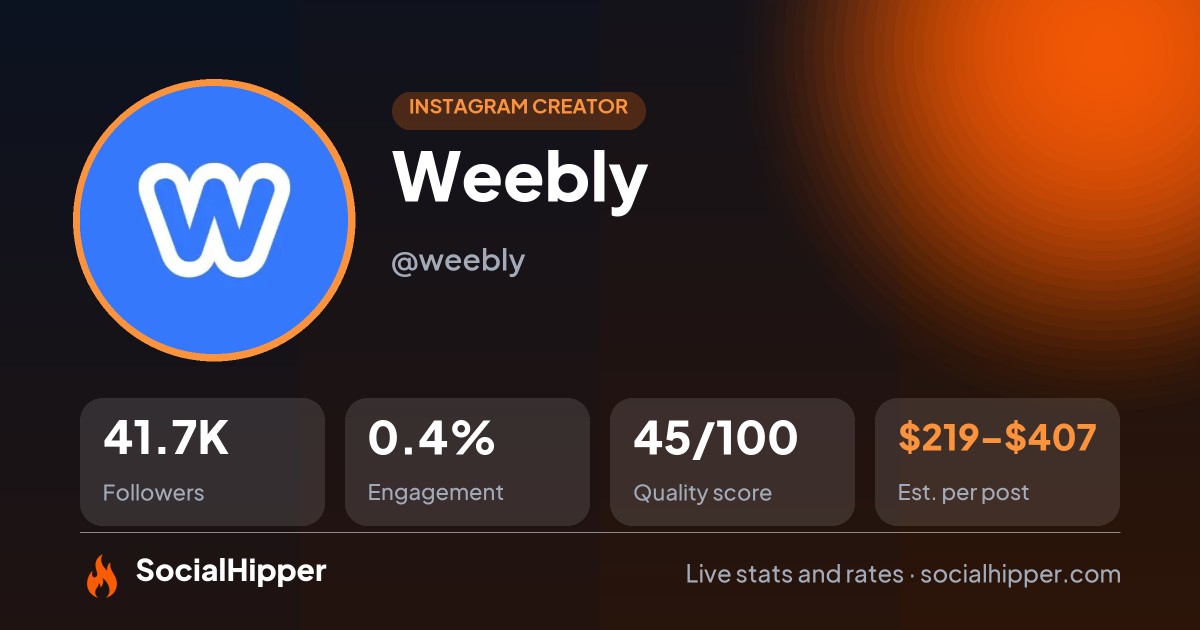 Weebly Instagram stats on SocialHipper