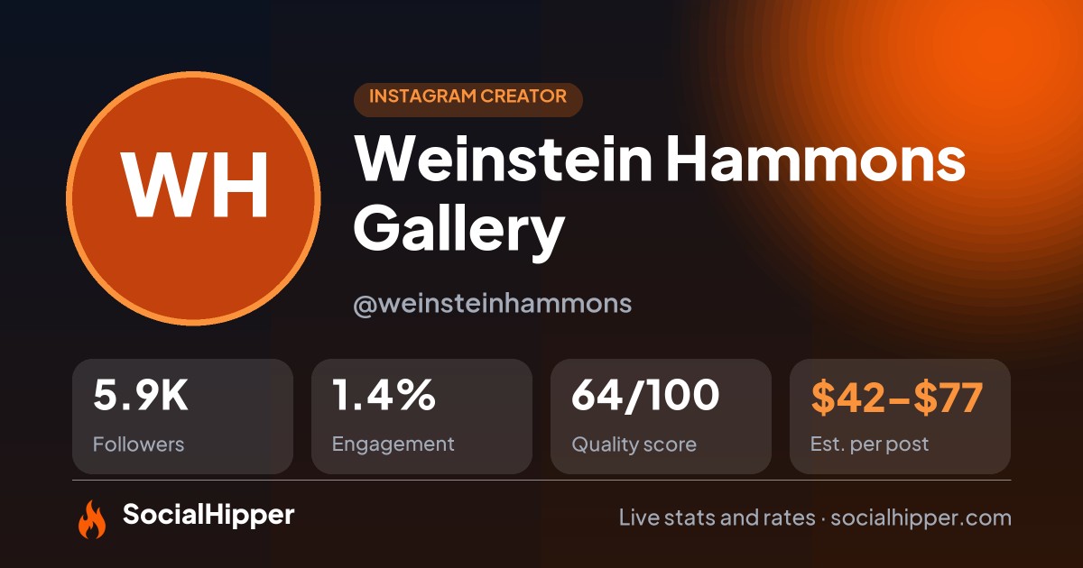 Weinstein Hammons Gallery Instagram stats on SocialHipper