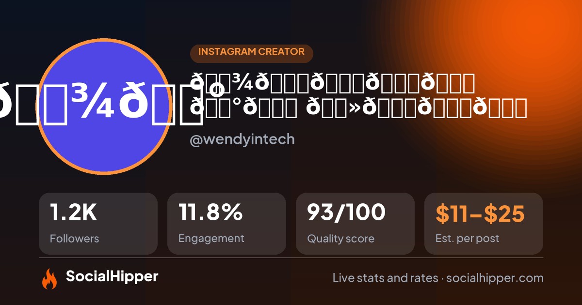 𝑾𝒆𝒏𝒅𝒚 𝑰𝒏 𝑻𝒆𝒄𝒉 Instagram stats on SocialHipper