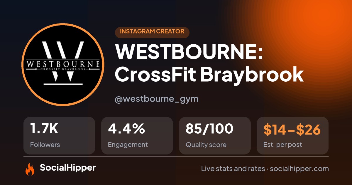 WESTBOURNE: CrossFit Braybrook Instagram stats on SocialHipper