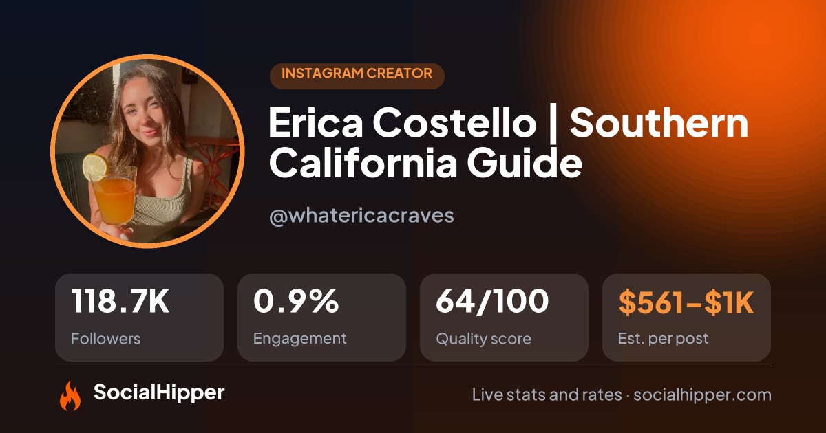 Erica Costello | Southern California Guide Instagram stats on SocialHipper