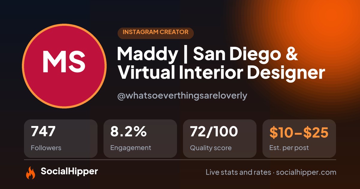 Maddy | San Diego & Virtual Interior Designer Instagram stats on SocialHipper