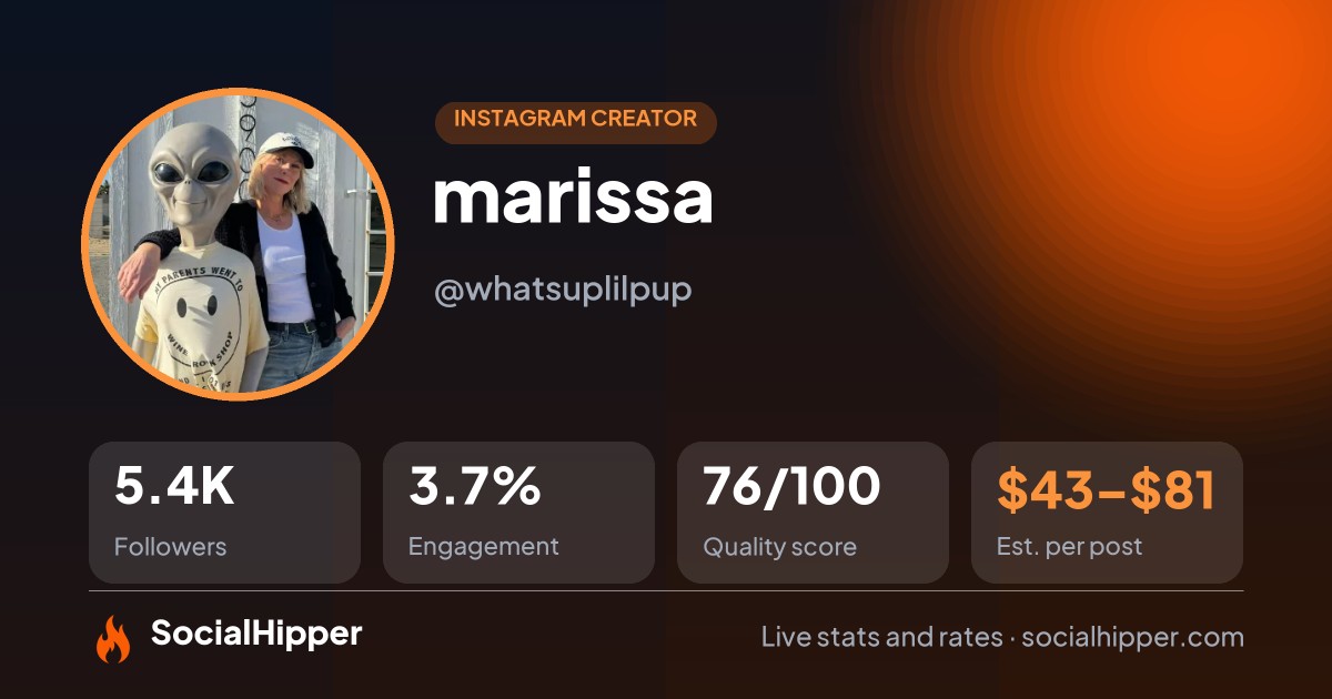 marissa Instagram stats on SocialHipper