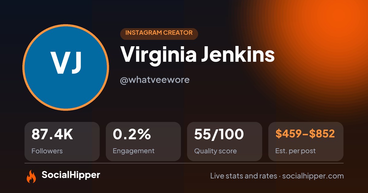 Virginia Jenkins Instagram stats on SocialHipper
