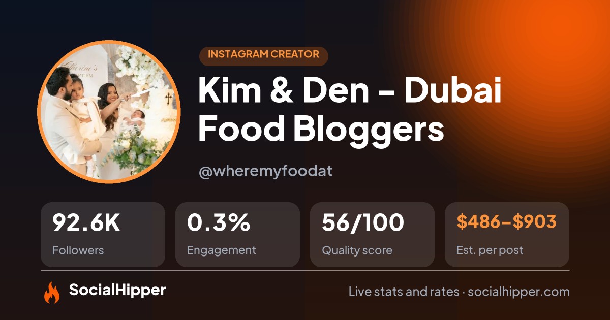 Kim & Den - Dubai Food Bloggers Instagram stats on SocialHipper