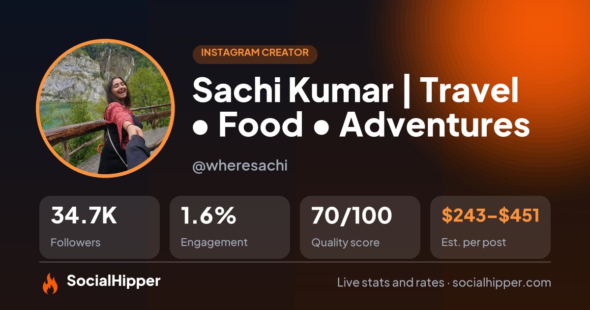 Sachi Kumar | Travel • Food • Adventures 🌍 Instagram stats on SocialHipper