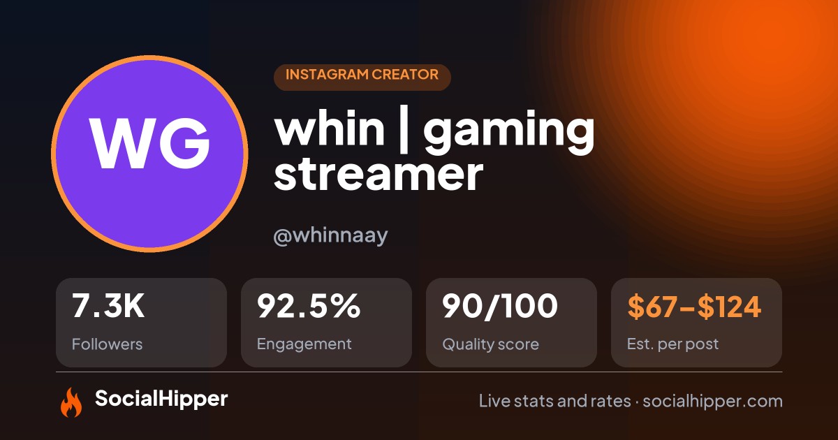 whin | gaming streamer 👾 Instagram stats on SocialHipper