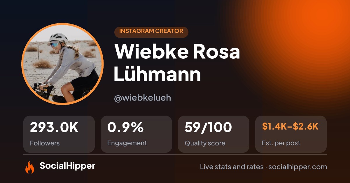 Wiebke Rosa Lühmann Instagram stats on SocialHipper
