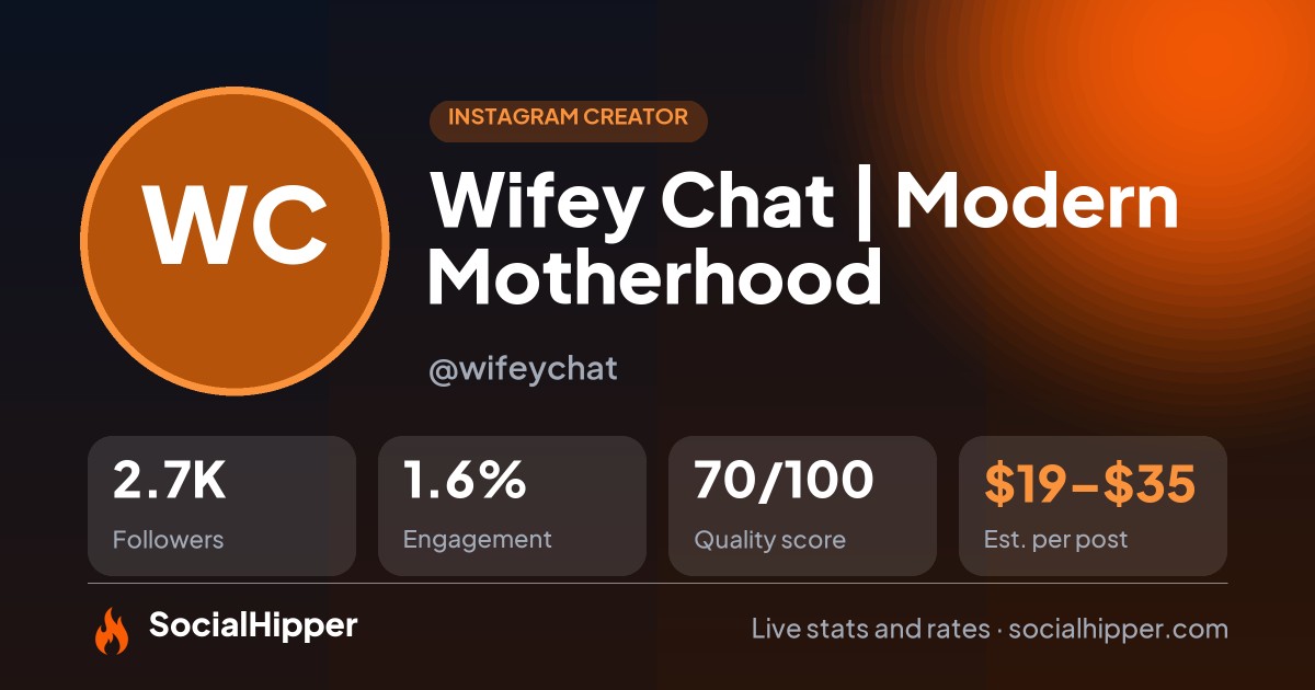 Wifey Chat | Modern Motherhood Instagram stats on SocialHipper