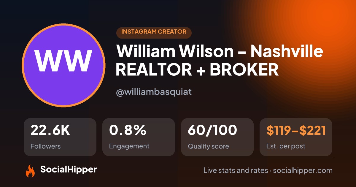 William Wilson - Nashville REALTOR + BROKER Instagram stats on SocialHipper