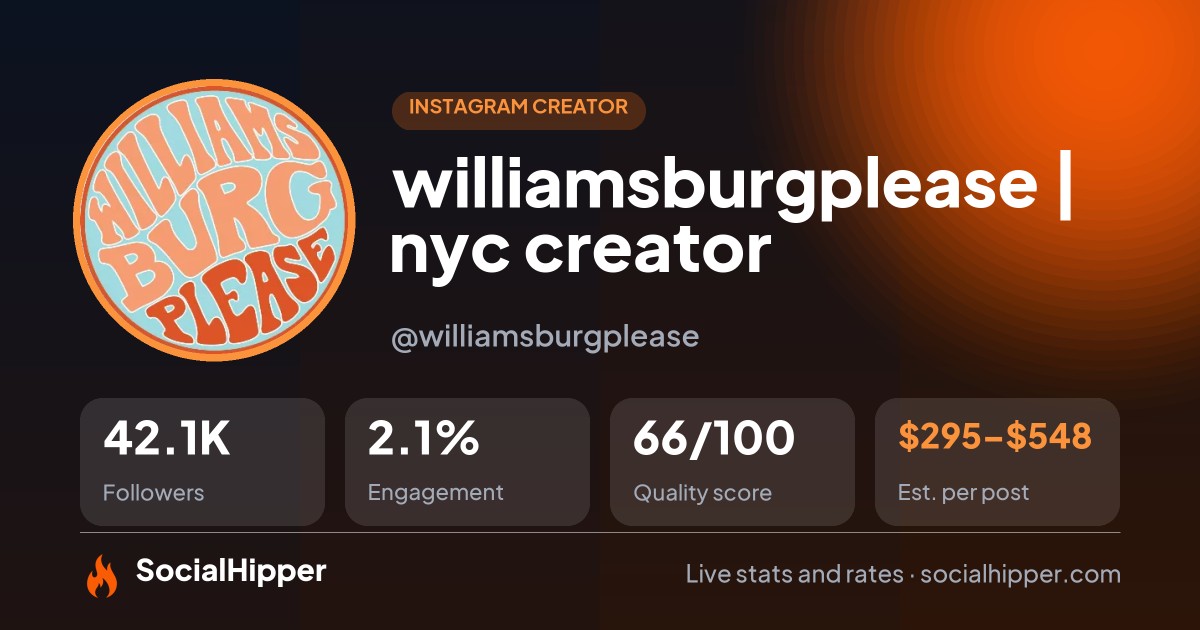 williamsburgplease | nyc creator Instagram stats on SocialHipper
