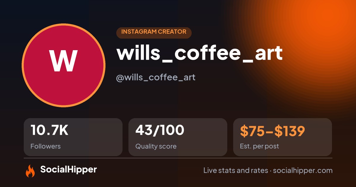 wills_coffee_art Instagram stats on SocialHipper