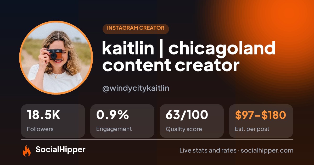 kaitlin | chicagoland content creator Instagram stats on SocialHipper