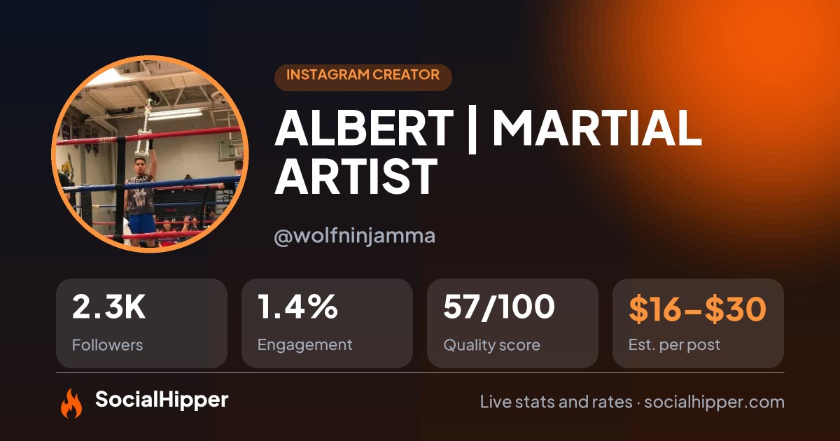 ALBERT | MARTIAL ARTIST Instagram stats on SocialHipper