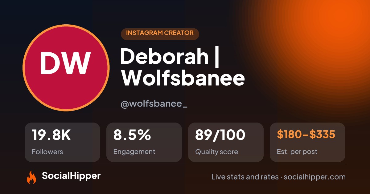Deborah | Wolfsbanee Instagram stats on SocialHipper
