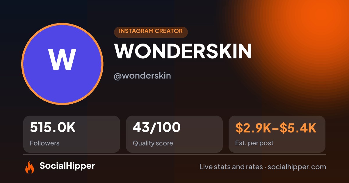 WONDERSKIN Instagram stats on SocialHipper