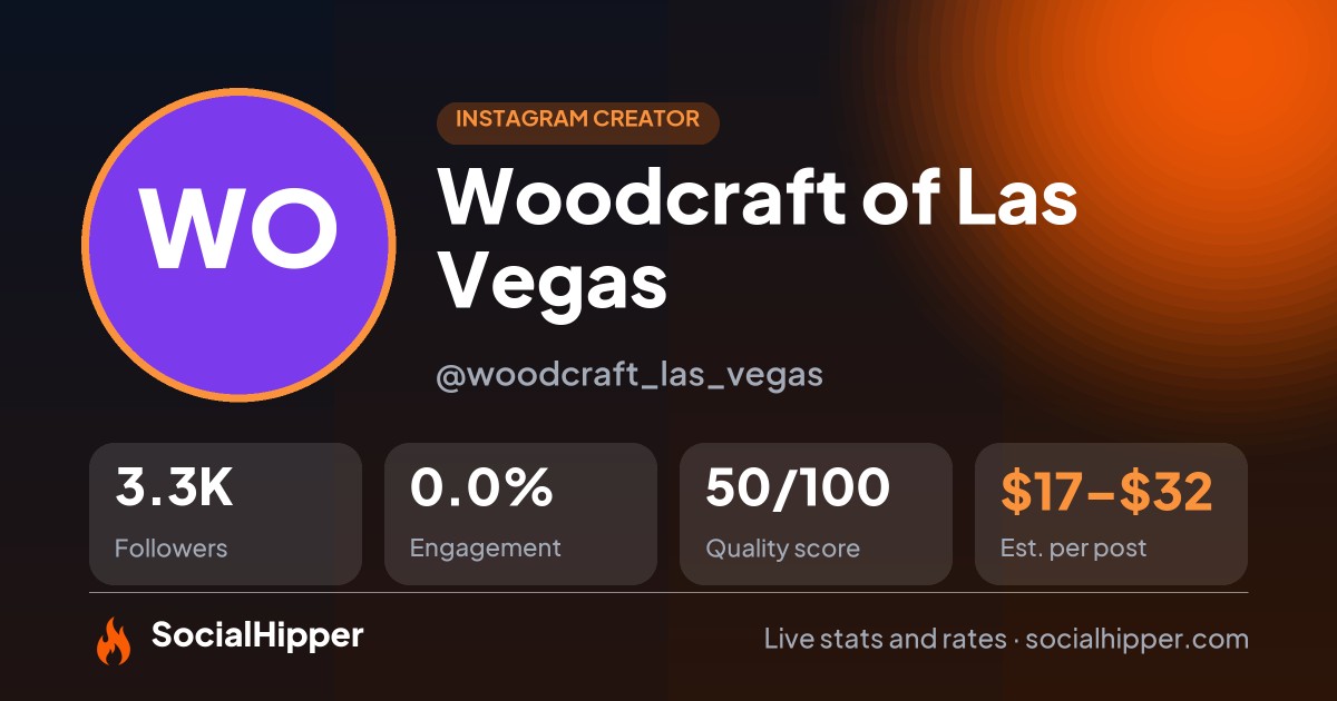 Woodcraft of Las Vegas Instagram stats on SocialHipper