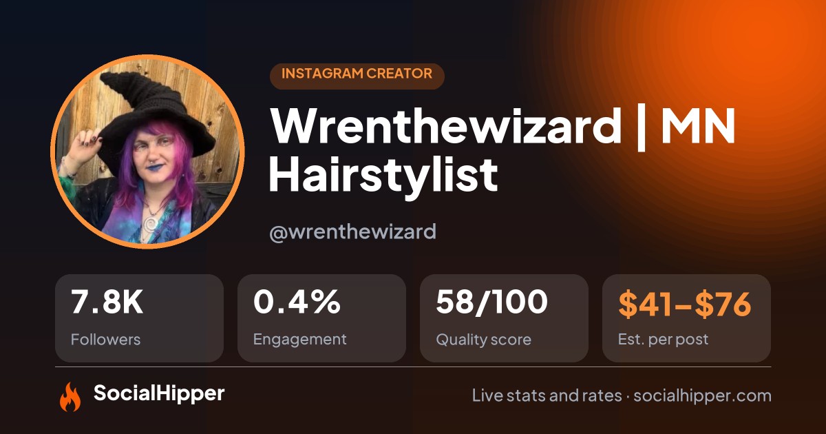 Wrenthewizard 🪄🌈 | MN Hairstylist Instagram stats on SocialHipper