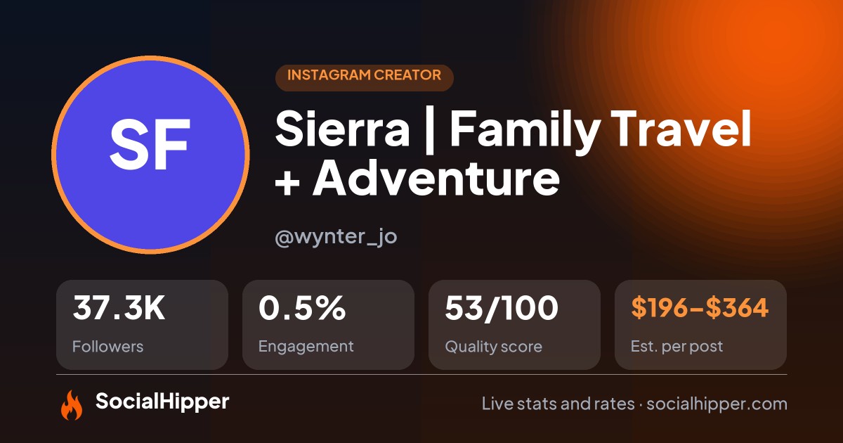Sierra  | Family Travel + Adventure 🚗 Instagram stats on SocialHipper