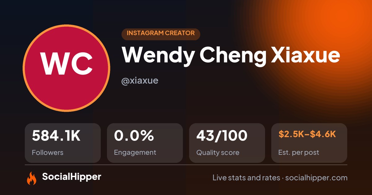 Wendy Cheng 👑 Xiaxue Instagram stats on SocialHipper