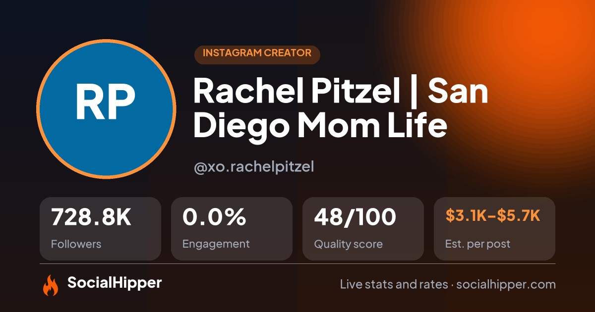 Rachel Pitzel | San Diego Mom Life Instagram stats on SocialHipper