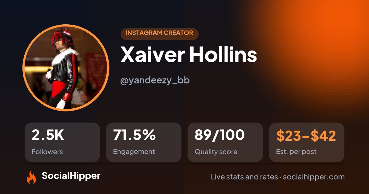 Xaiver Hollins Instagram stats on SocialHipper