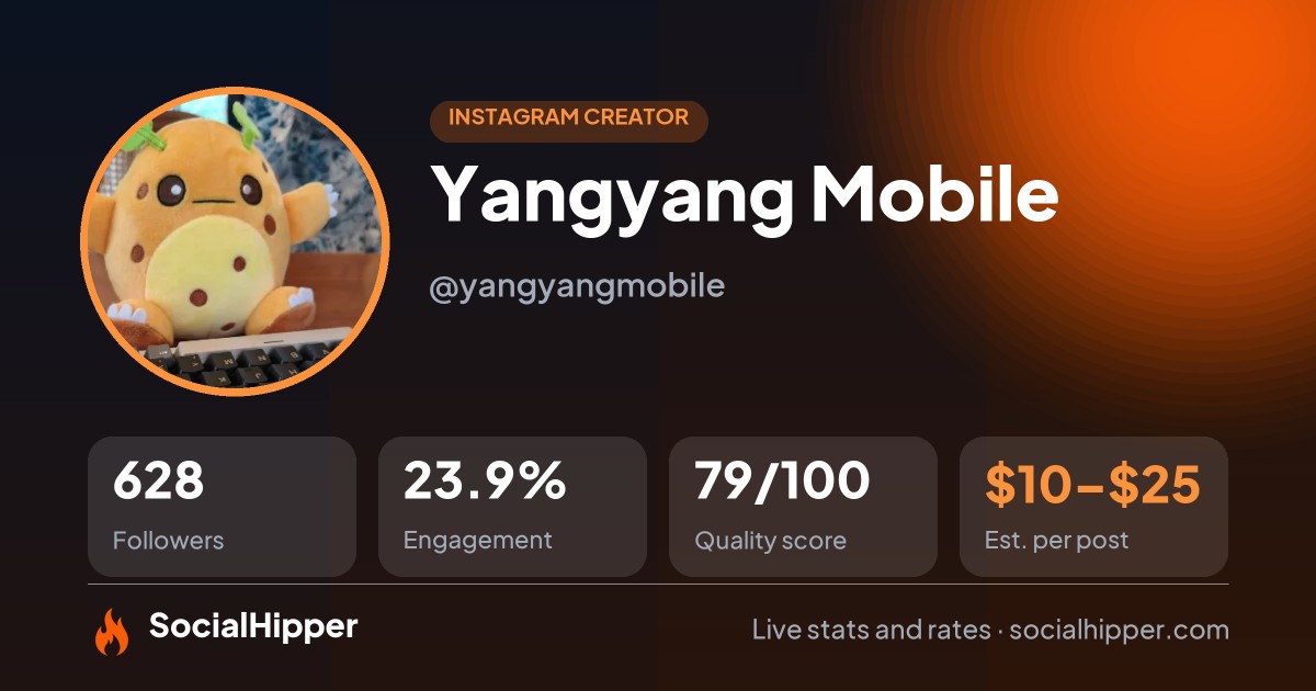 Yangyang Mobile Instagram stats on SocialHipper