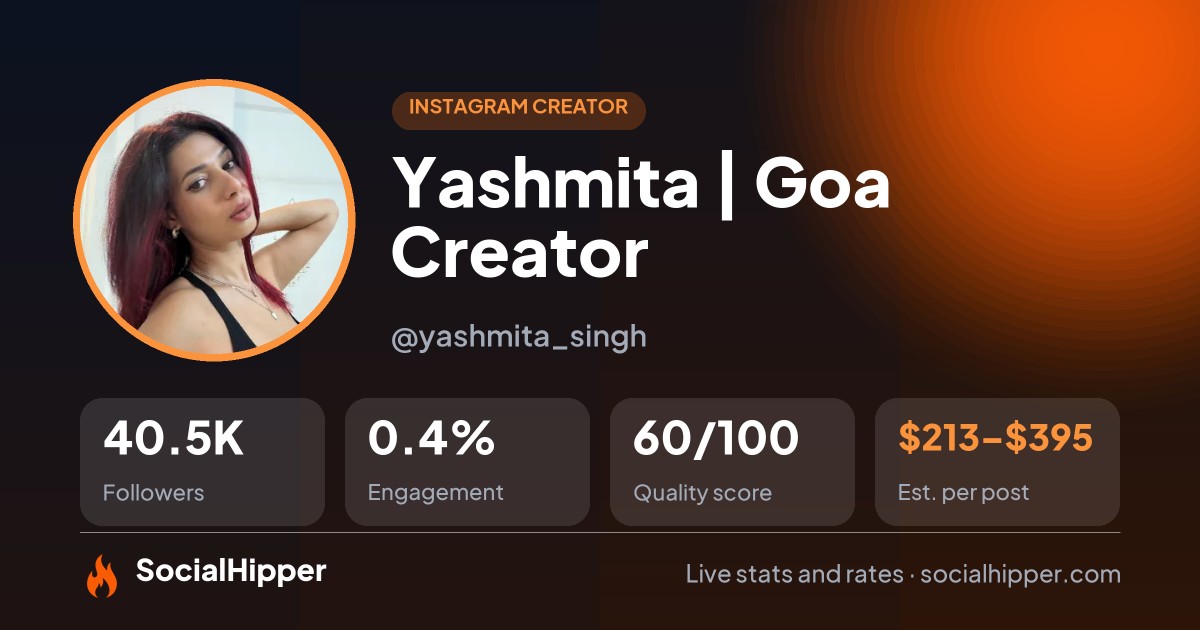 Yashmita | Goa Creator Instagram stats on SocialHipper
