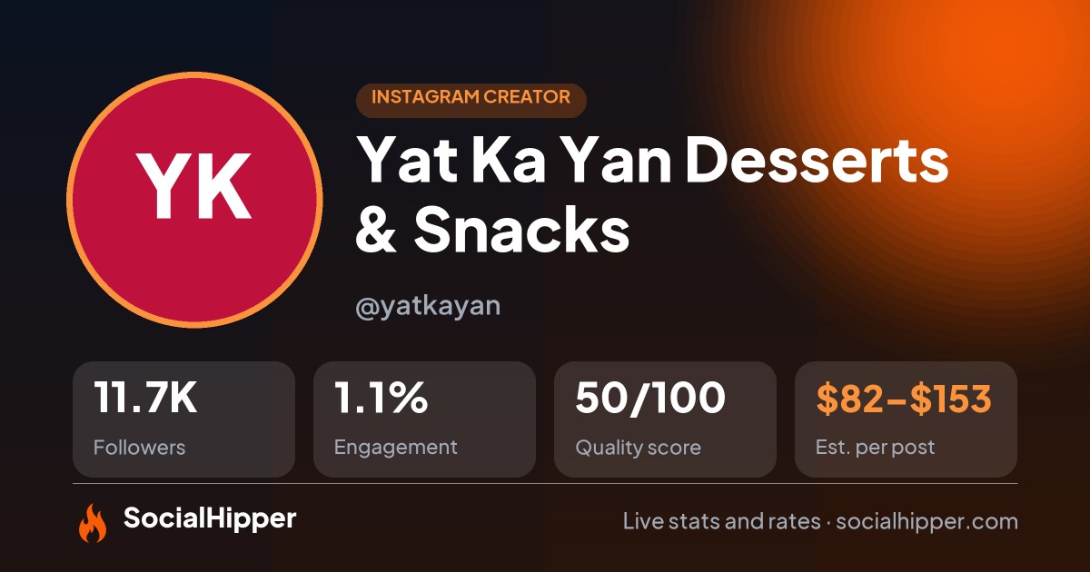 Yat Ka Yan Desserts & Snacks Instagram stats on SocialHipper