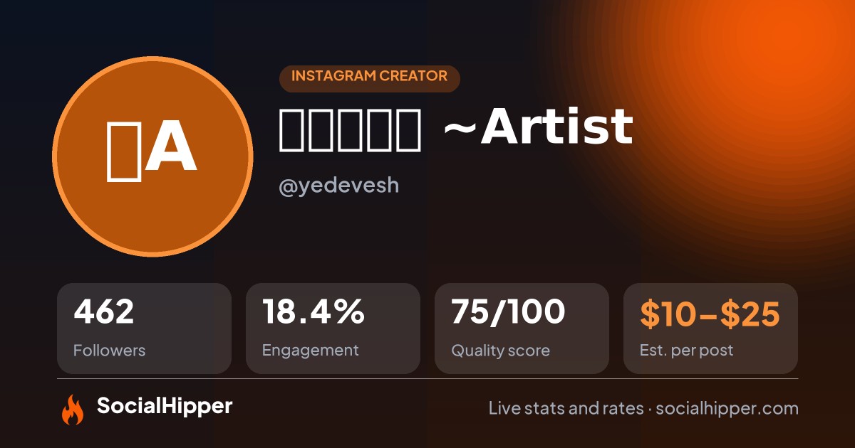 ✨ देवेश ~Artist✨ Instagram stats on SocialHipper
